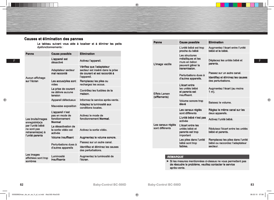 Hama BC-500D User Manual | Page 42 / 85