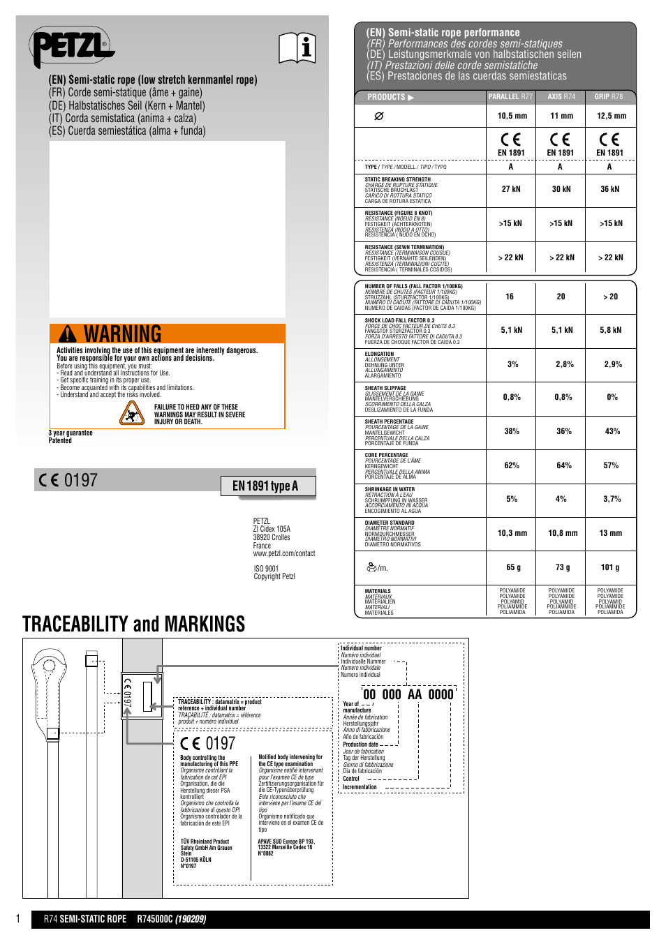 Petzl Веревки Petzl User Manual | 25 pages