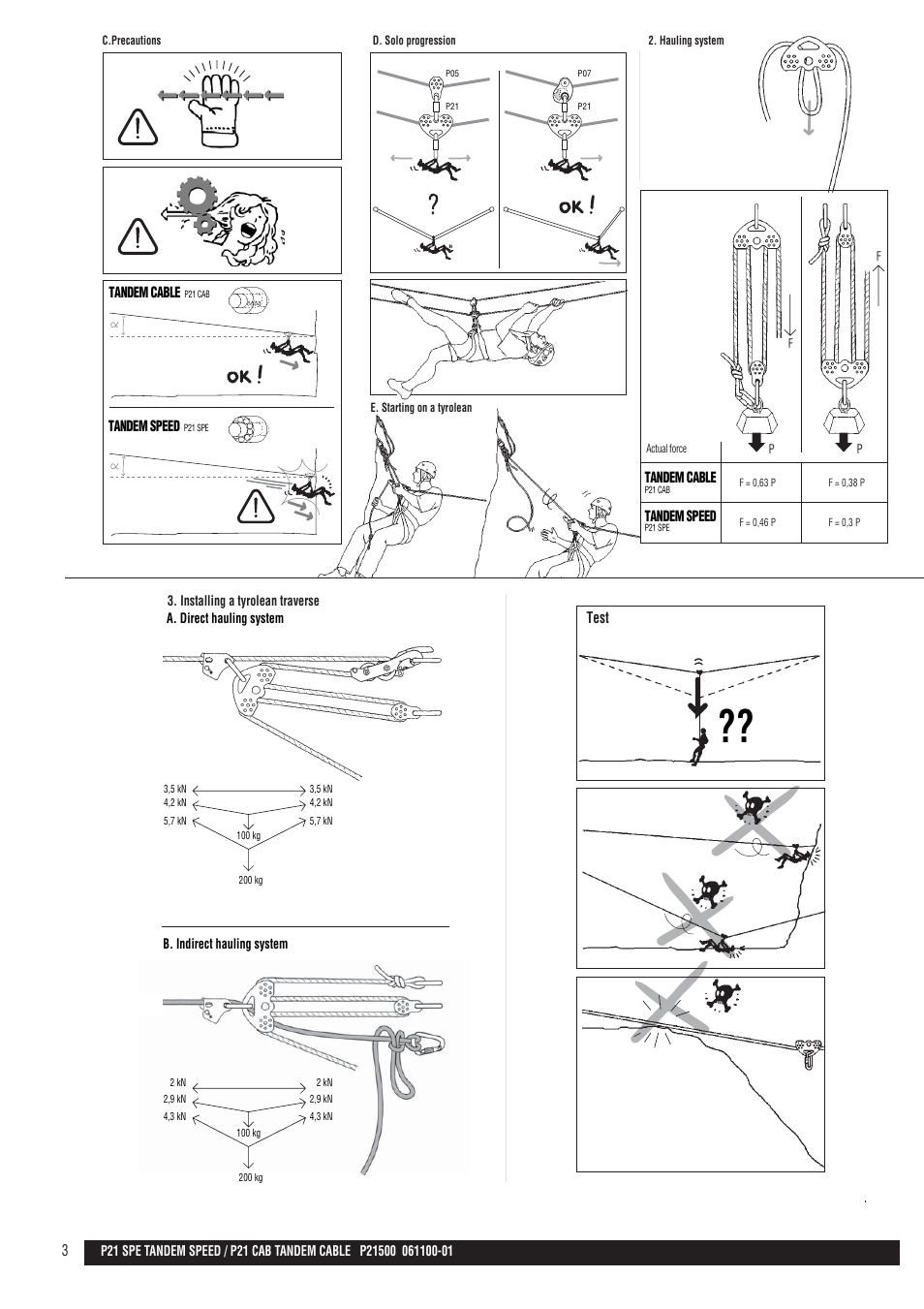 Drawings, P21 cab, P21 spe | Petzl TANDEM SPEED User Manual | Page 3 / 10