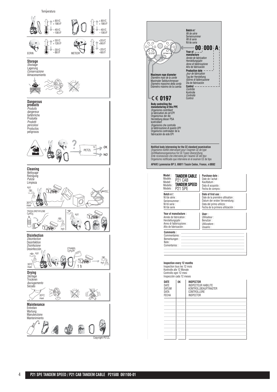 Drawings, P21 cab, P21 spe | Tandem cable, Tandem speed | Petzl TANDEM SPEED User Manual | Page 4 / 10