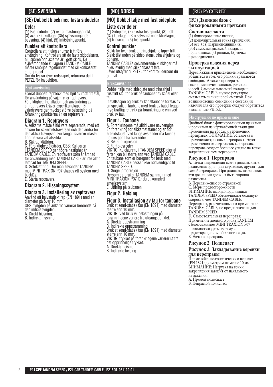 Se, no, ru | Petzl TANDEM SPEED User Manual | Page 7 / 10