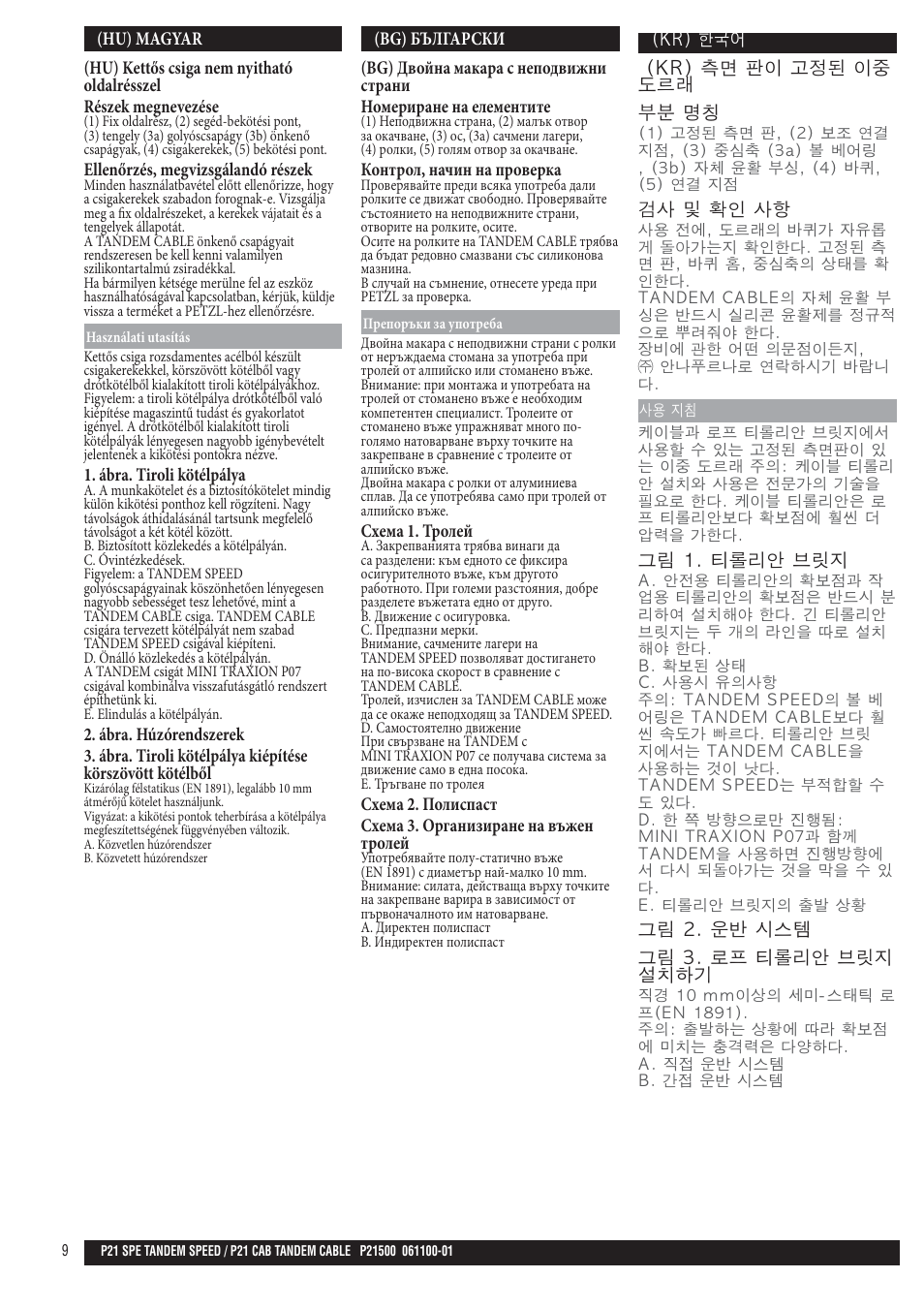 Hu, bg, kr | Petzl TANDEM SPEED User Manual | Page 9 / 10