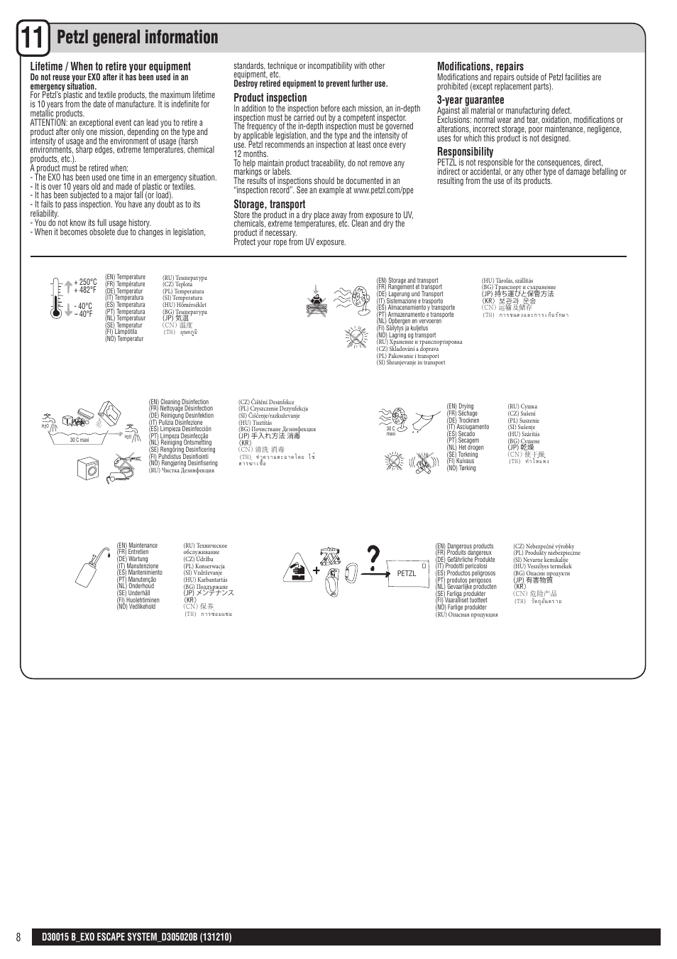 Drawings + en, Petzl general information, Lifetime / when to retire your equipment | Product inspection, Storage, transport, Modifications, repairs, Year guarantee, Responsibility | Petzl EXO ESCAPE SYSTEM User Manual | Page 8 / 24