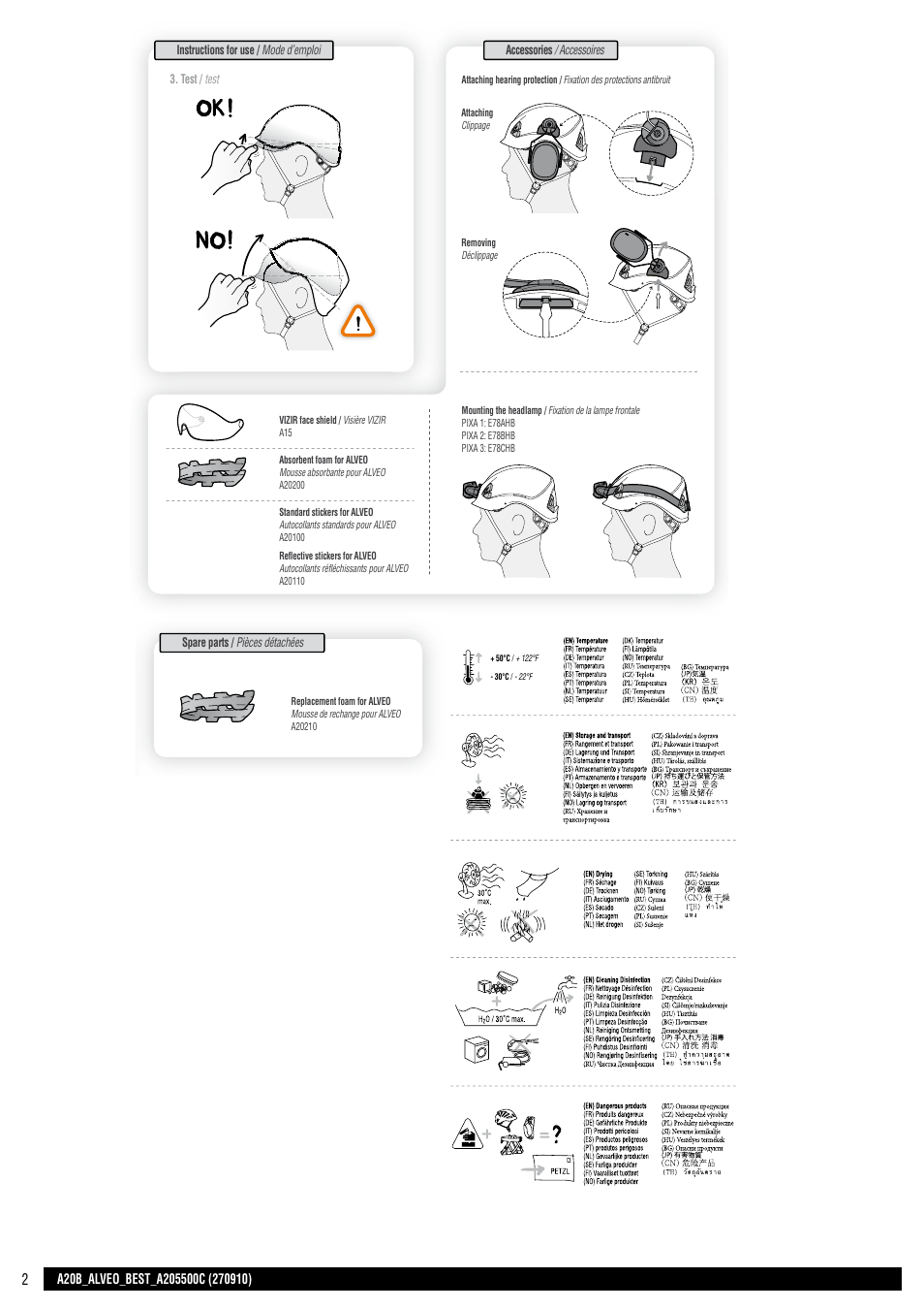 Drawings, Cahier, Miniplan 1 verso | Field of application, Nomenclature of parts, Inspection, points to verify, Instructions for use | Petzl ALVEO BEST User Manual | Page 2 / 14