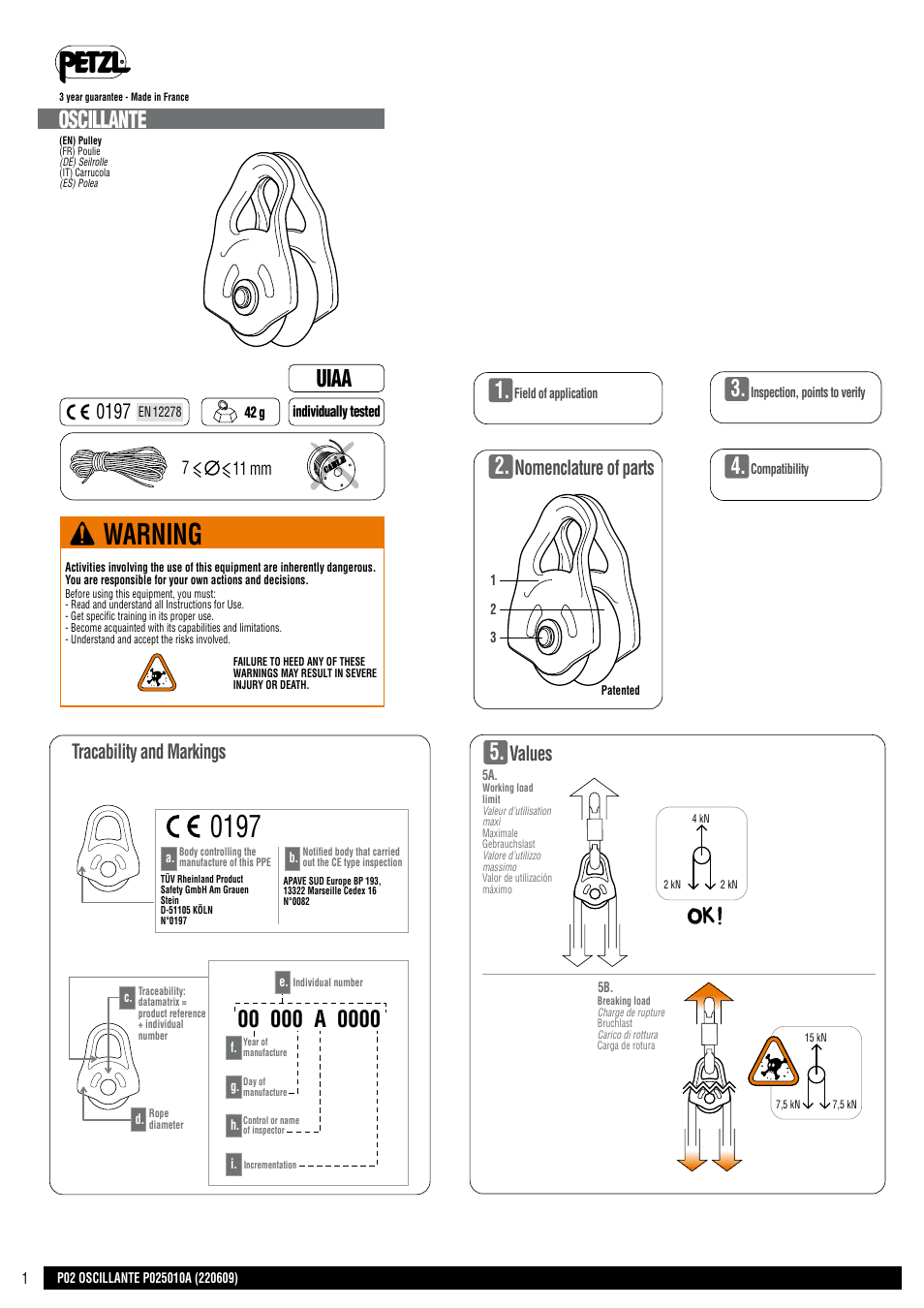 Petzl OSCILLANTE User Manual | 23 pages