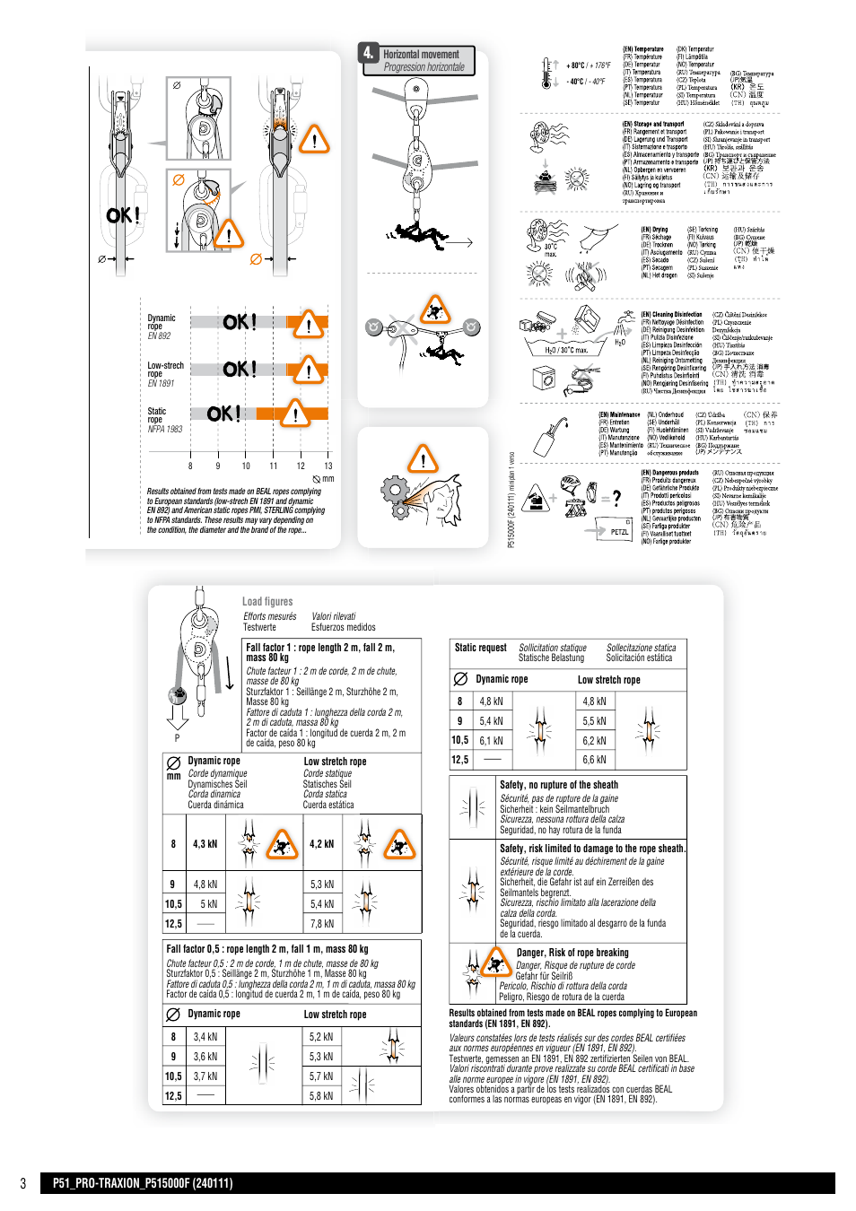 Drawings, Cahier, Cahier p. 2-3 | Miniplan 1 verso | Petzl PRO TRAXION User Manual | Page 3 / 19