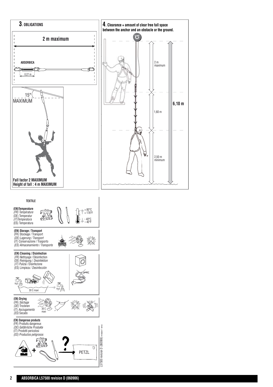 Drawings, 2 m maximum, 6,10 m | 15° maximum | Petzl ABSORBICA User Manual | Page 2 / 23