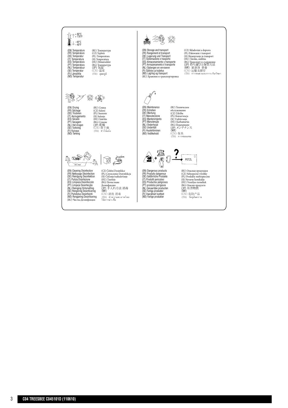 Drawings | Petzl TREESBEE User Manual | Page 3 / 24