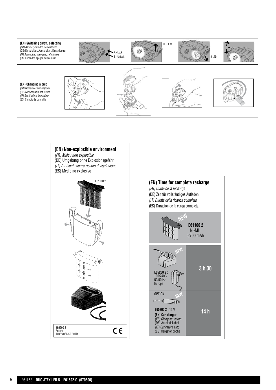 Drawings, Duo atex led 5, Distance | Light duration, En) changing a bulb, En) time for complete recharge, En) non-explosible environment, En) switching on/off, selecting, Ip x8, Water proof | Petzl DUO ATEX LED 5 User Manual | Page 5 / 25