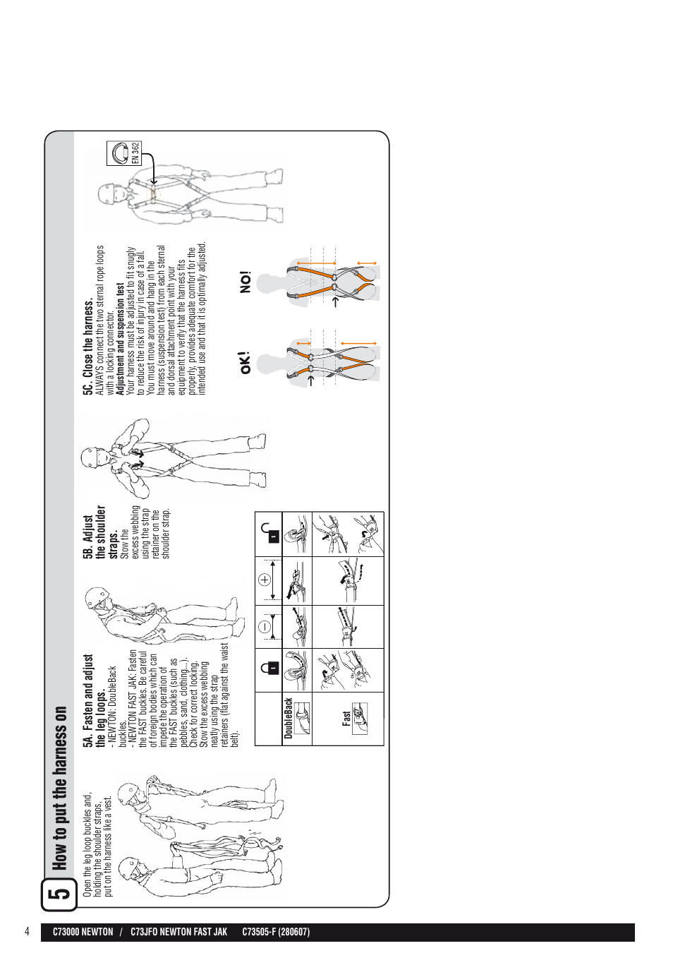 En + drawing, How to put the harness on | Petzl NEWTON FAST JAK User Manual | Page 4 / 24