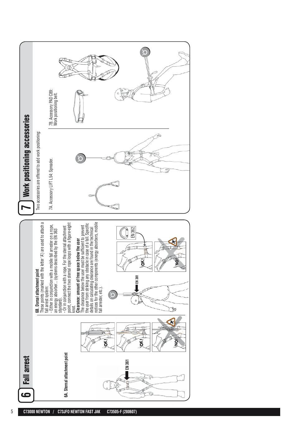 En + drawing, Fall arrest, Work positioning accessories | Petzl NEWTON FAST JAK User Manual | Page 5 / 24