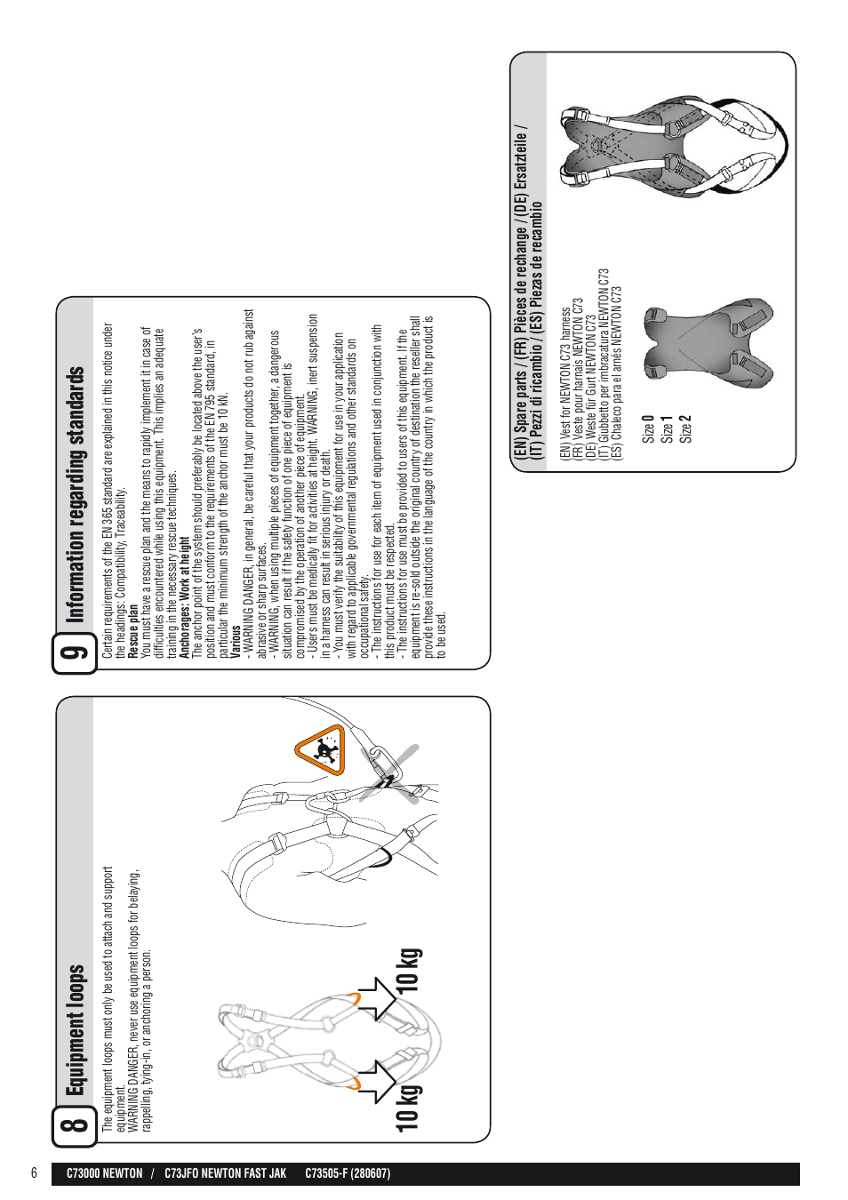 En + drawing, 10 kg 10 kg, Equipment loops information regarding standards | Petzl NEWTON FAST JAK User Manual | Page 6 / 24