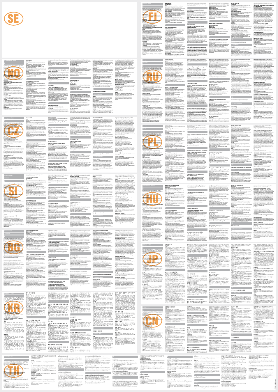 Petzl NAVAHO BOD FAST User Manual | Page 2 / 2