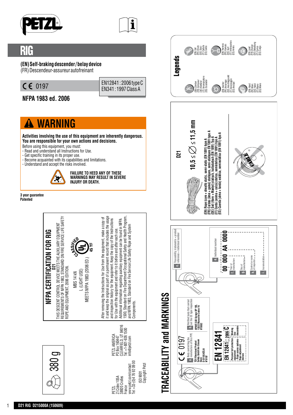 Petzl RIG User Manual | 24 pages