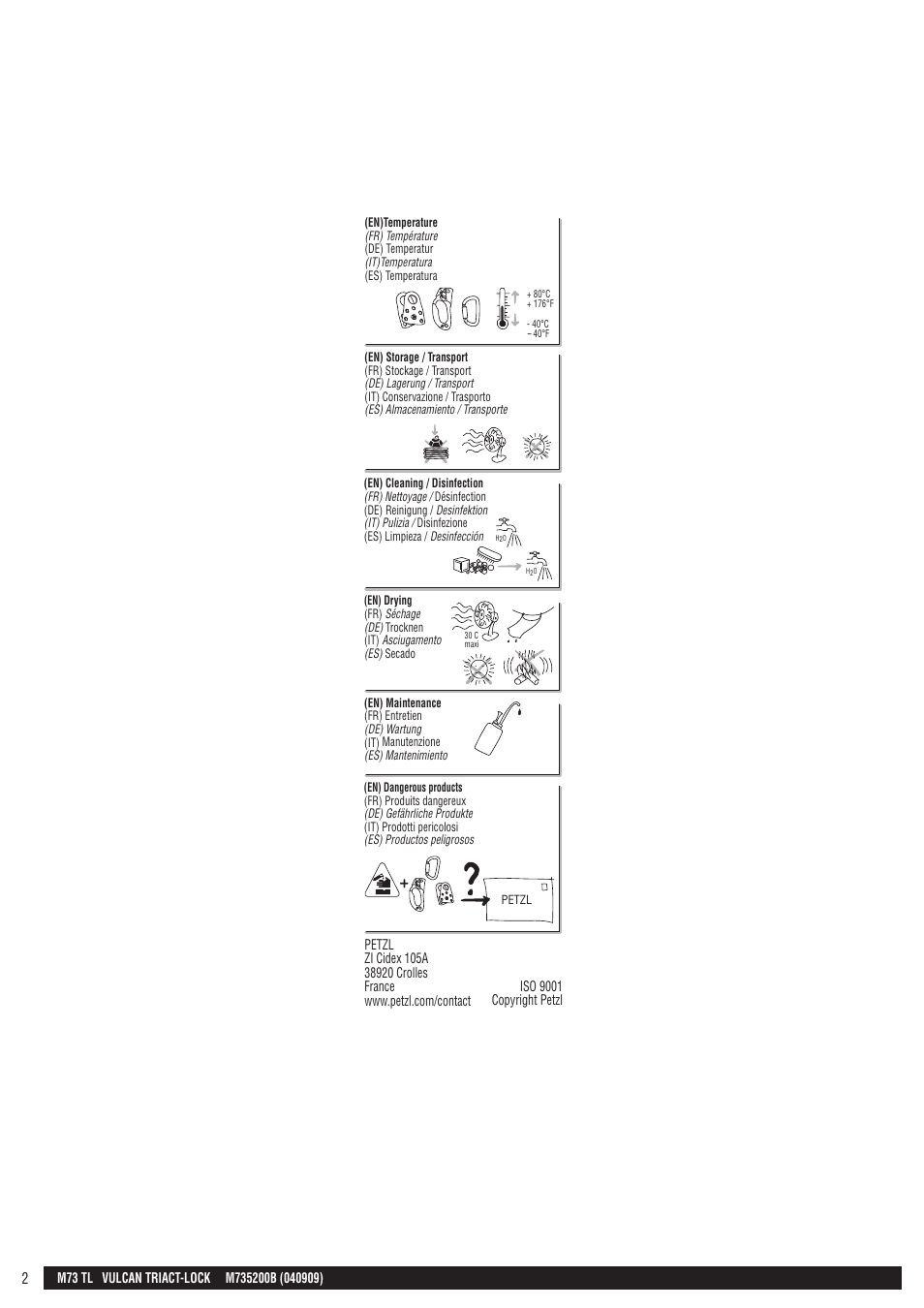 Drawings | Petzl VULCAN TRIACT-LOCK User Manual | Page 2 / 23