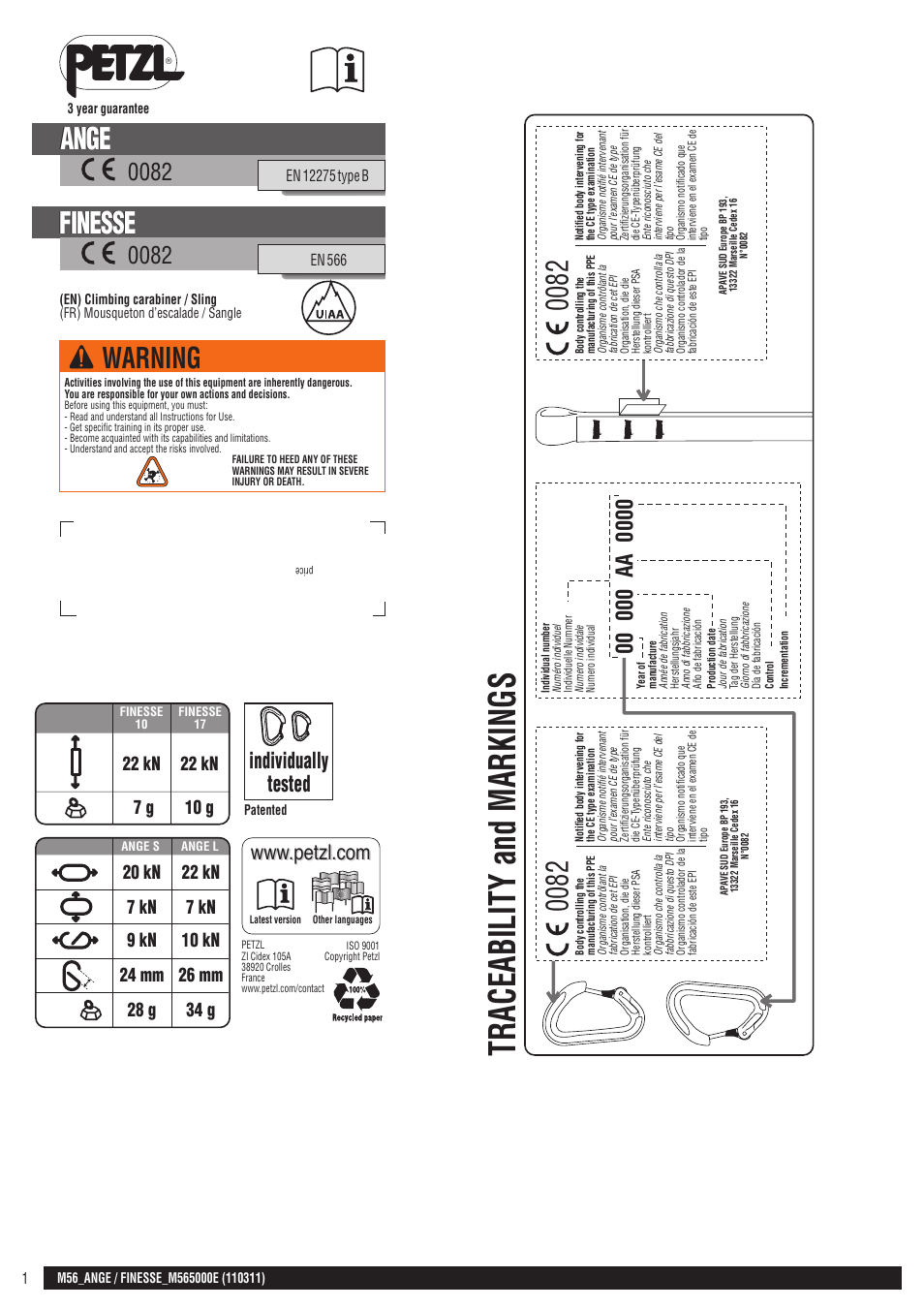 Petzl FINESSE User Manual | 20 pages