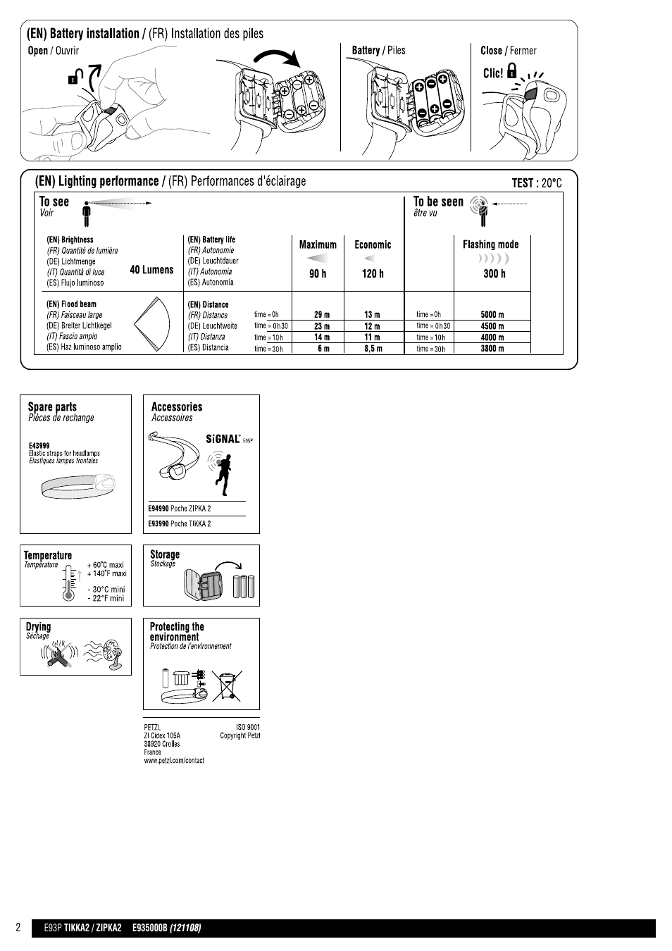 Drawings | Petzl TIKKA 2 CORE User Manual | Page 2 / 24