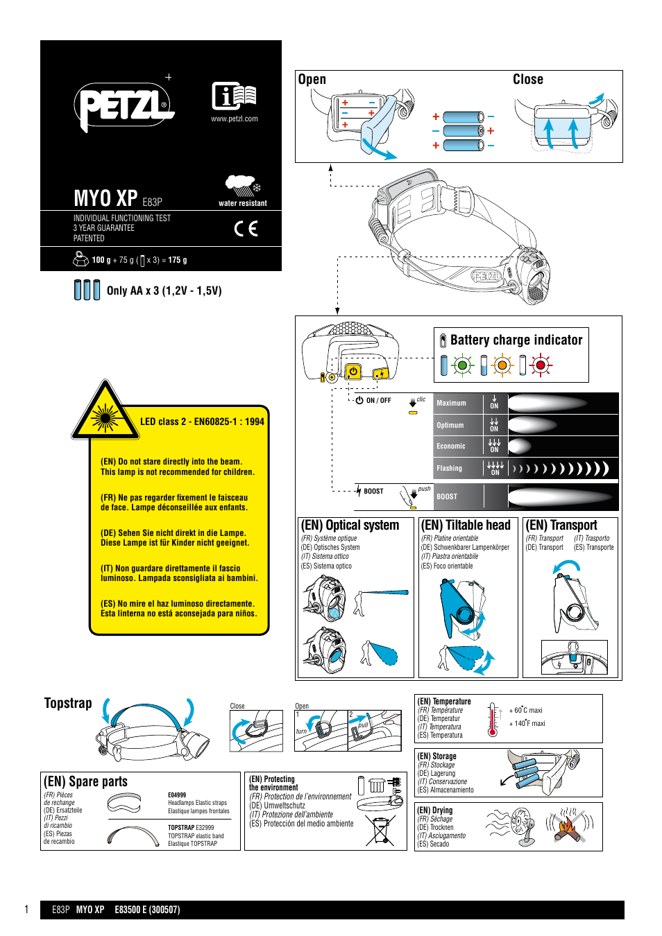 Petzl MYO XP User Manual | 21 pages
