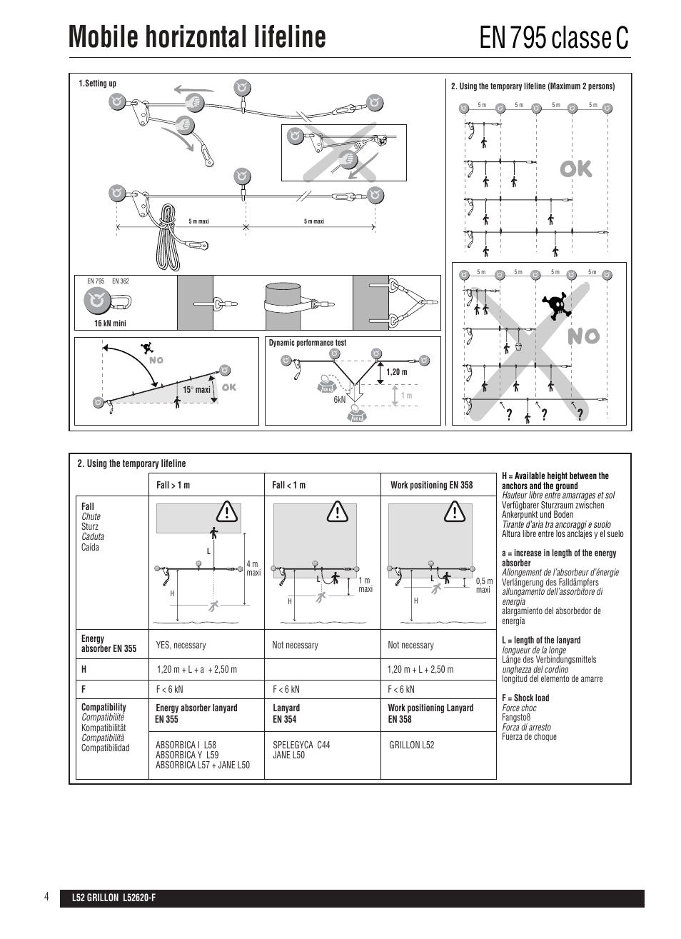 Drawings, Mobile horizontal lifeline, En 795 classe c | Petzl GRILLON HOOK User Manual | Page 4 / 14