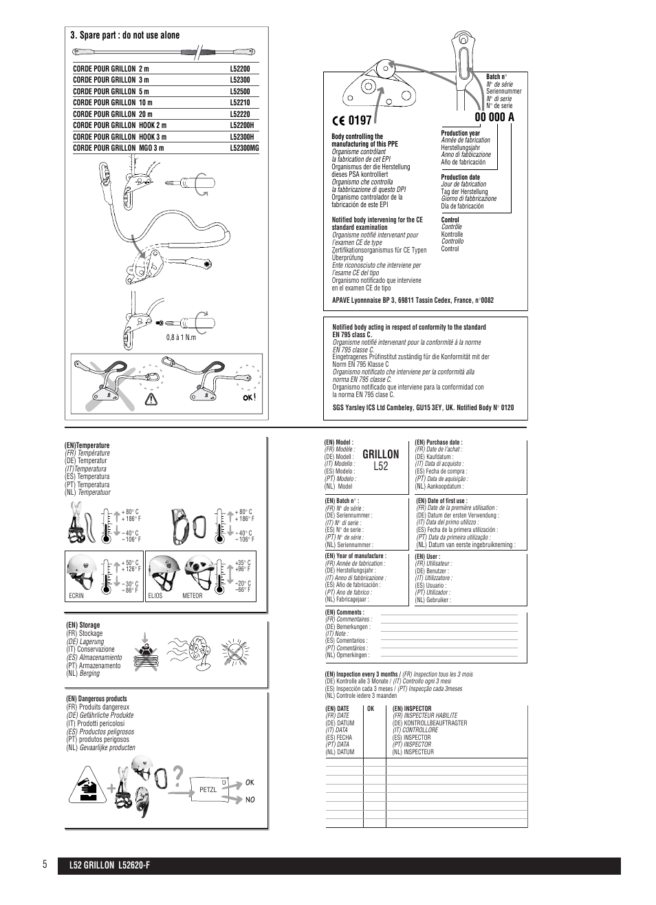 Drawings, Grillon l52, Spare part : do not use alone | Petzl GRILLON HOOK User Manual | Page 5 / 14