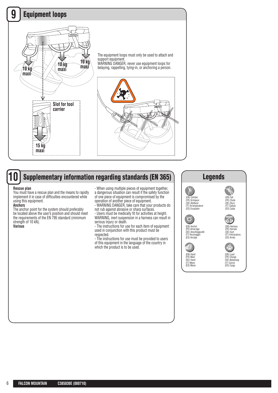 Drawings en, Legends | Petzl FALCON MOUNTAIN User Manual | Page 6 / 26