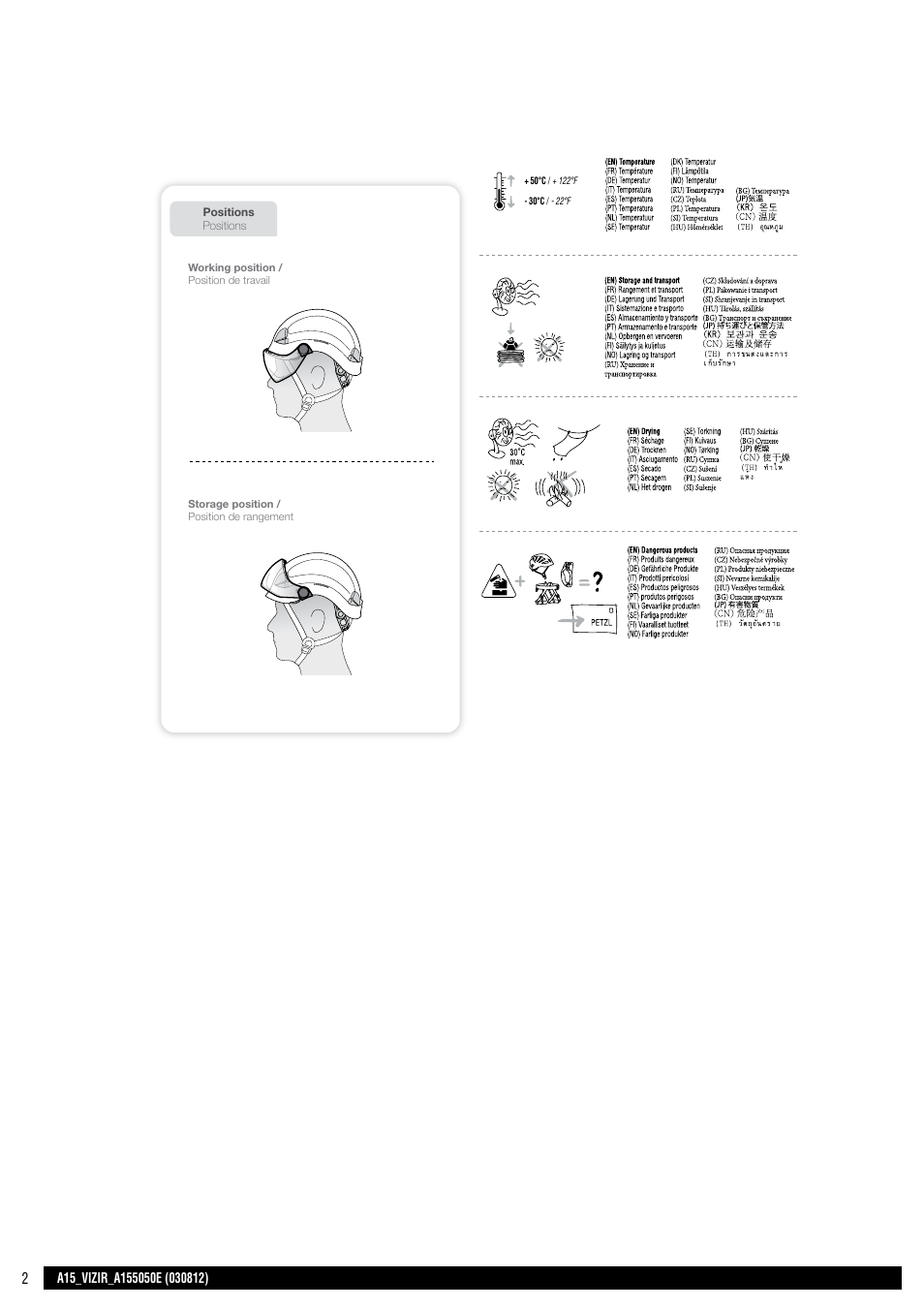 Drawings | Petzl VIZIR User Manual | Page 2 / 8