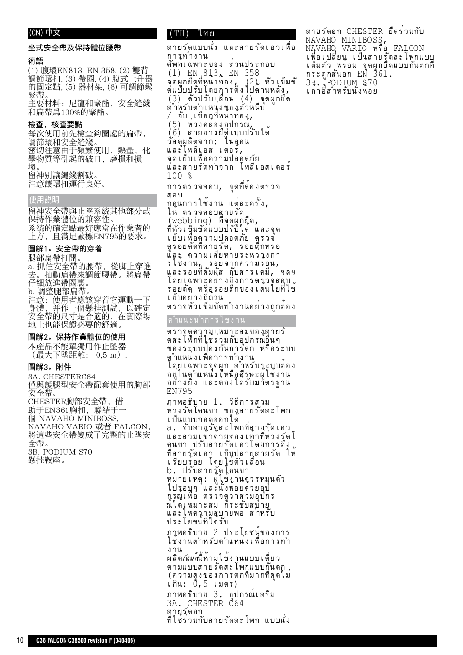 Cn, th, Th) д·в | Petzl FALCON ASCENT User Manual | Page 10 / 10