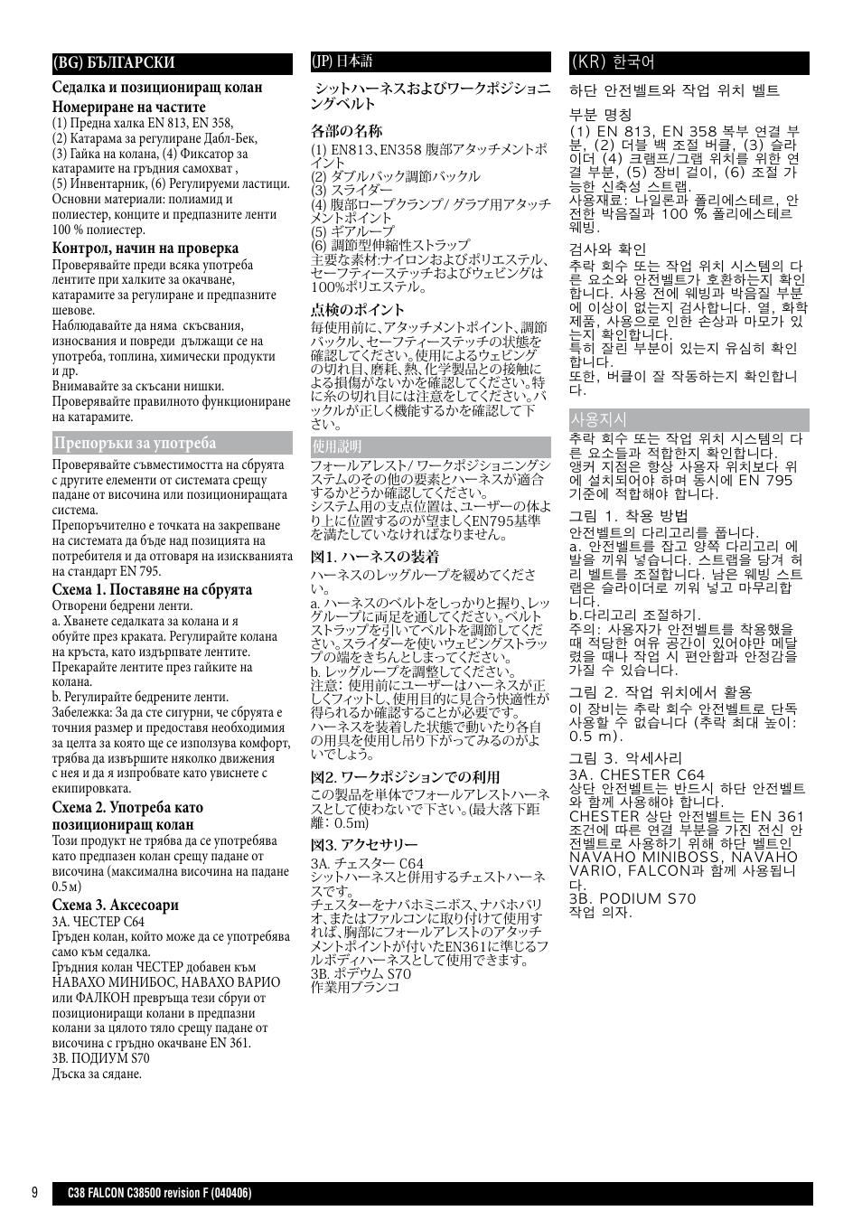 Bg, jp, kr, Препоръки за употреба, Контрол, начин на проверка | Схема 1. поставяне на сбруята, Схема 2. употреба като позициониращ колан, Схема 3. аксесоари | Petzl FALCON ASCENT User Manual | Page 9 / 10