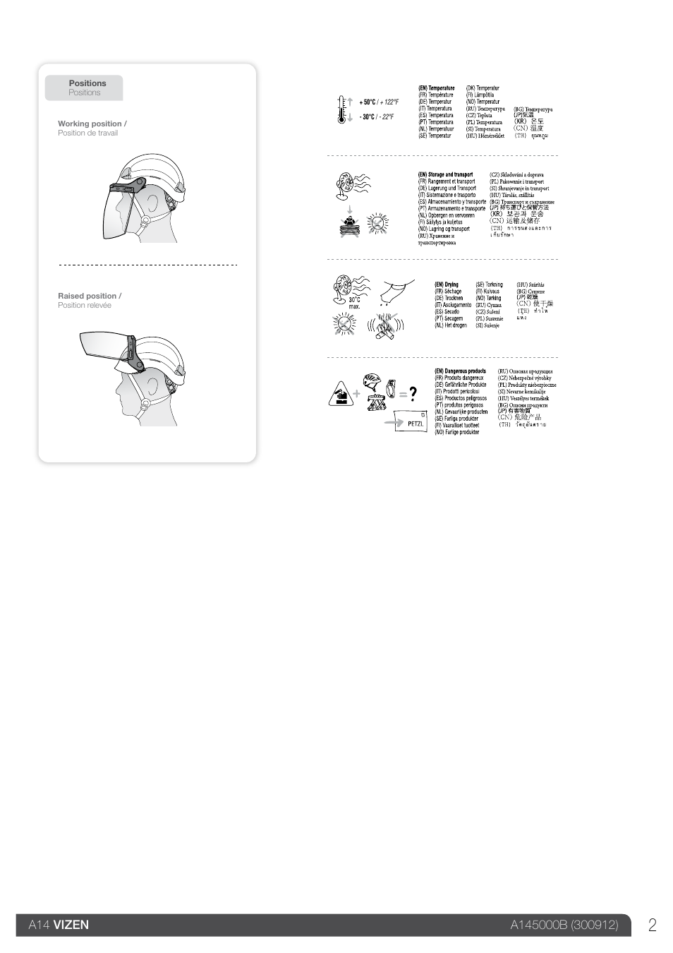 Drawings | Petzl VIZEN User Manual | Page 2 / 9