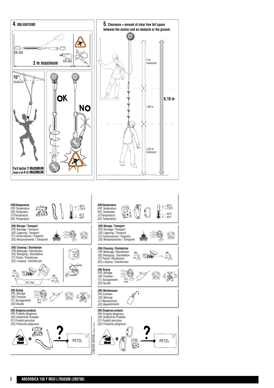 Drawings, 2 m maximum, 6,10 m | Petzl ABSORBICA-Y 150 MGO User Manual | Page 2 / 21