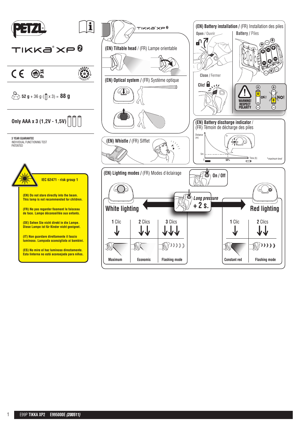 Petzl TIKKA XP 2 User Manual | 24 pages