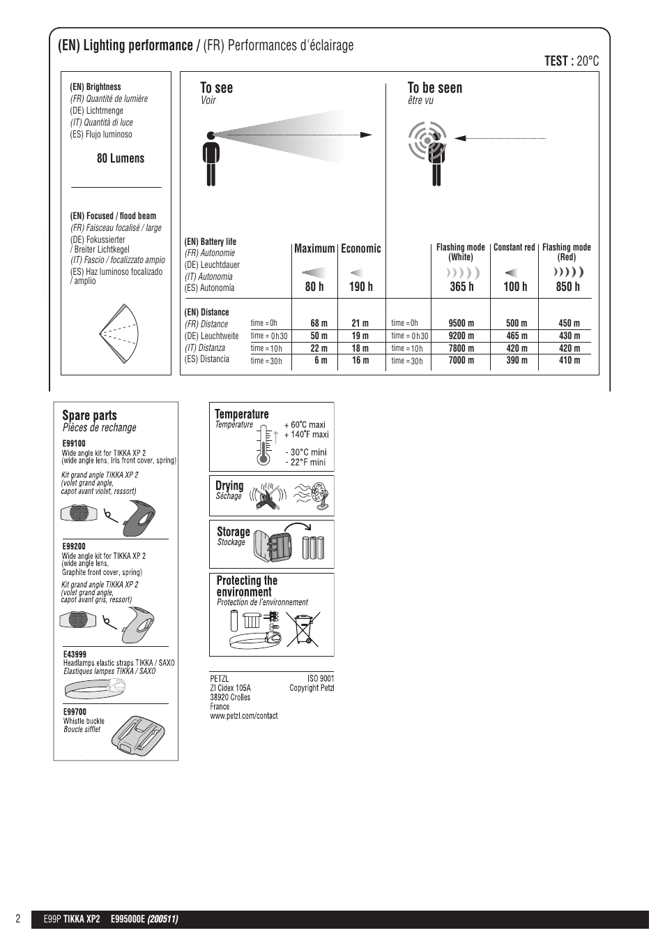 Drawings, White lighting red lighting, 88 g | 2 clics 1 clic, Long pressure, Ip x4, On / off, Battery / piles | Petzl TIKKA XP 2 User Manual | Page 2 / 24