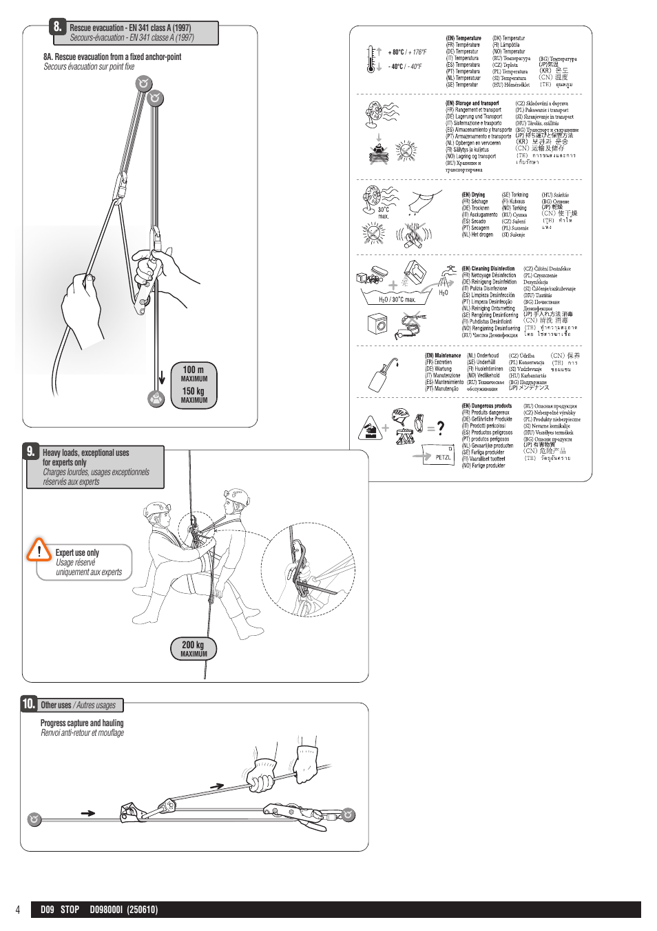 Drawings | Petzl STOP User Manual | Page 4 / 22