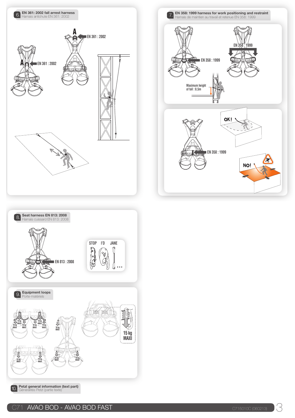 Drawings, C71 avao bod - avao bod fast, 15 kg maxi | Petzl AVAO BOD FAST User Manual | Page 3 / 23