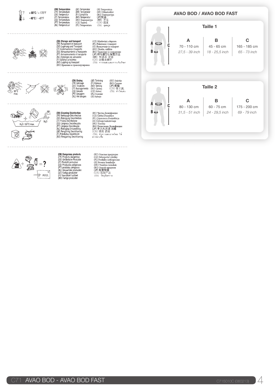 Drawings, C71 avao bod - avao bod fast | Petzl AVAO BOD FAST User Manual | Page 4 / 23