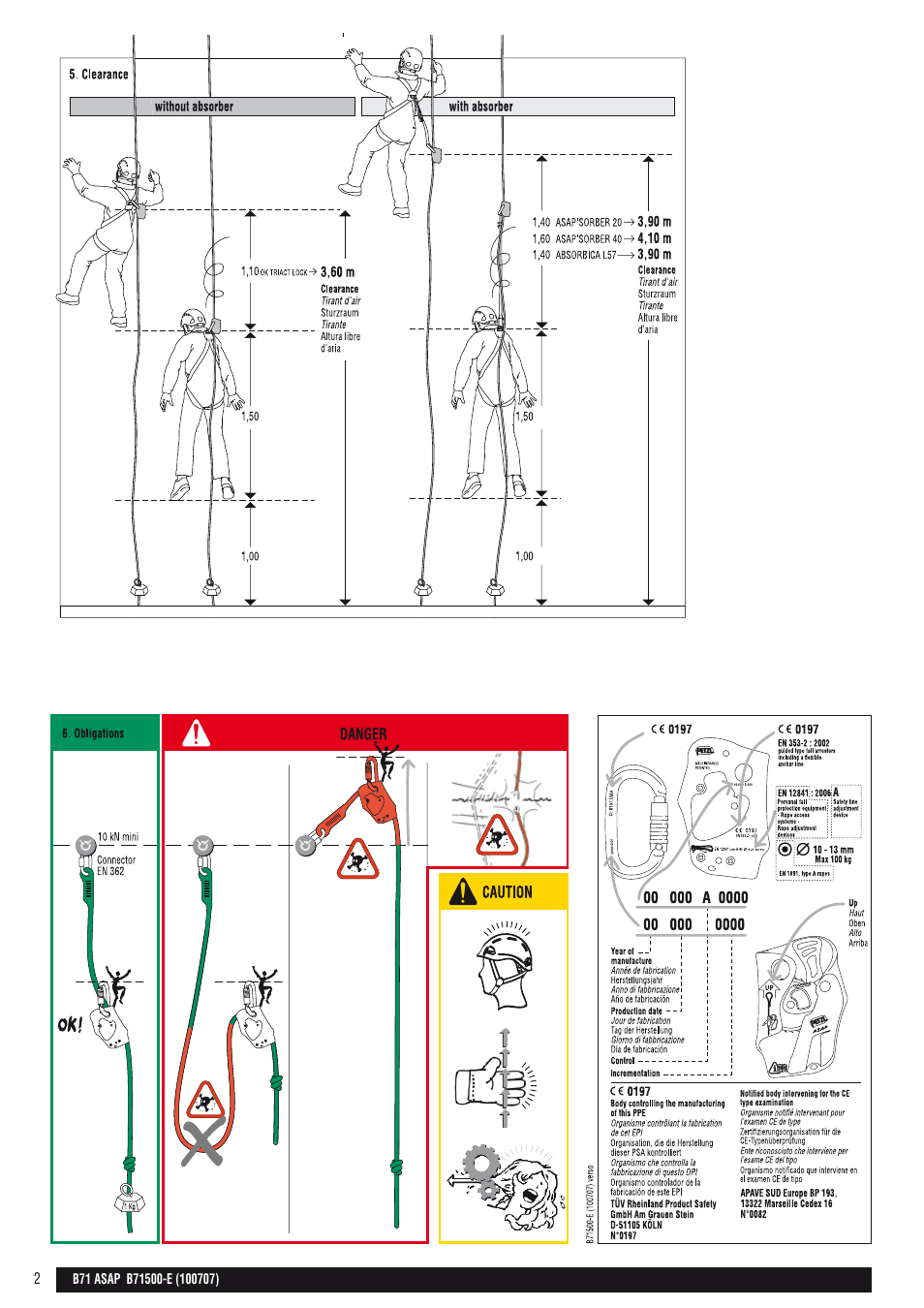 Drawings | Petzl ASAP User Manual | Page 2 / 20