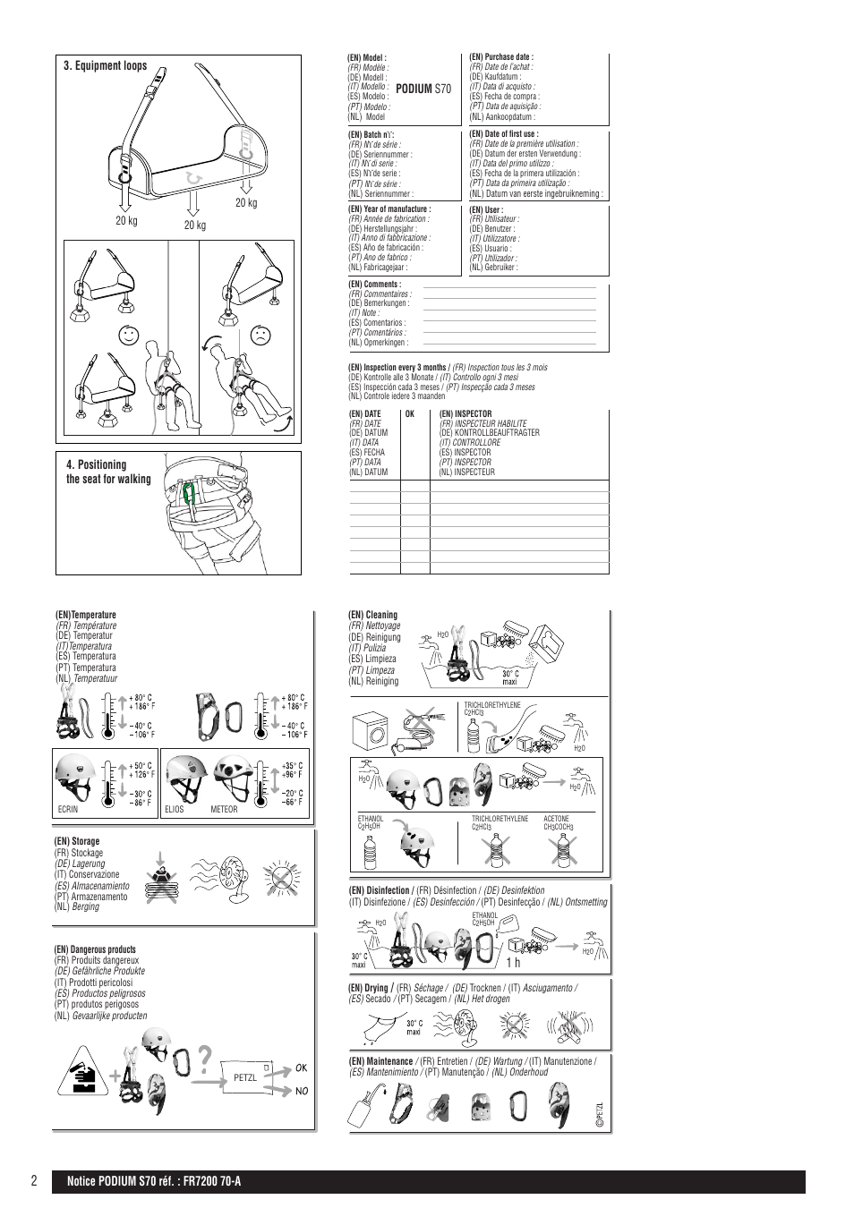 Petzl PODIUM User Manual | Page 2 / 9