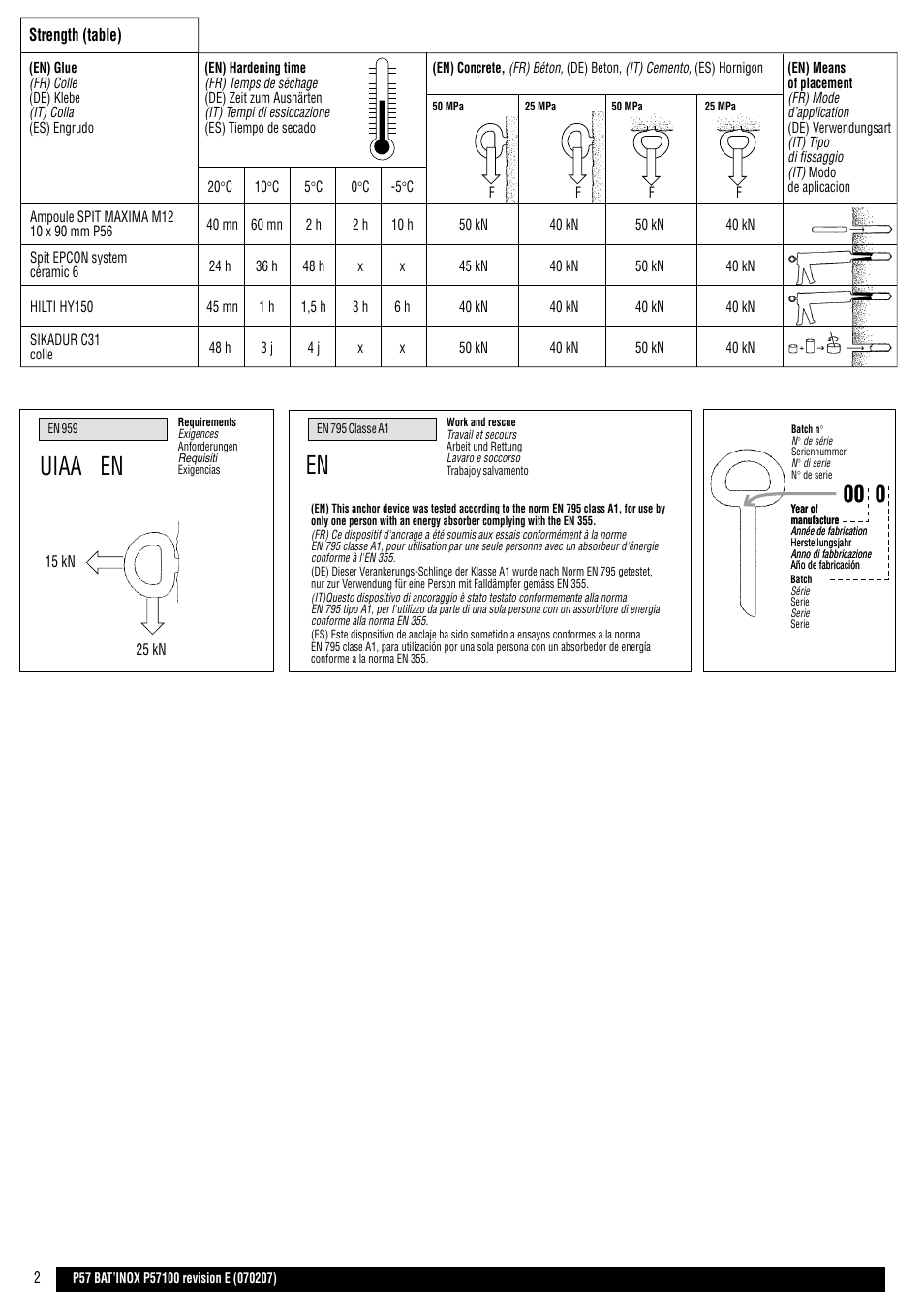 Drawings, Bat'inox, Uiaa en | 3 year guarantee | Petzl BAT'INOX User Manual | Page 2 / 12