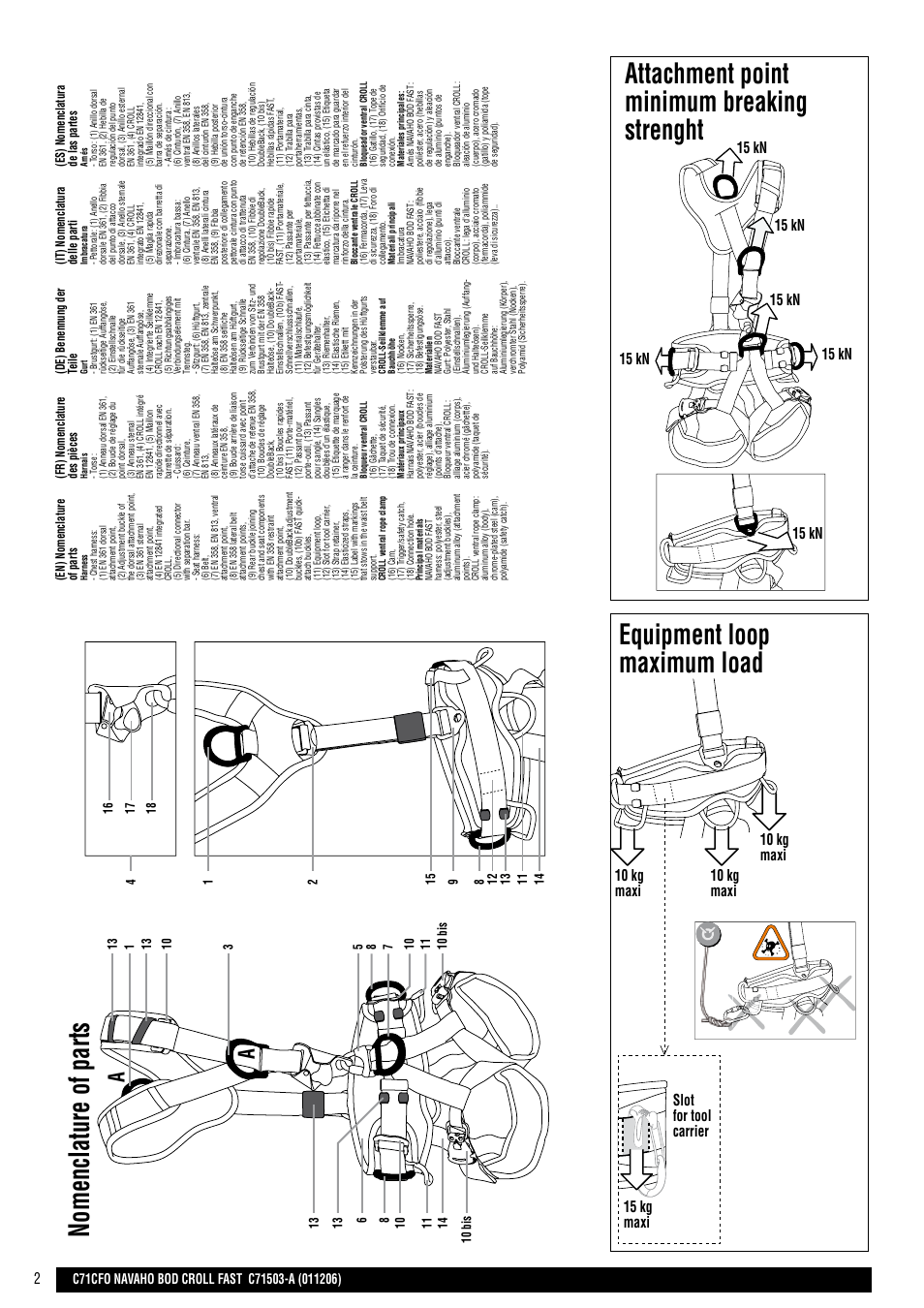 Drawings + en, Nomenclature of parts, Attachment point minimum breaking strenght | Equipment loop maximum load, 15 kn | Petzl NAVAHO BOD CROLL FAST User Manual | Page 2 / 24