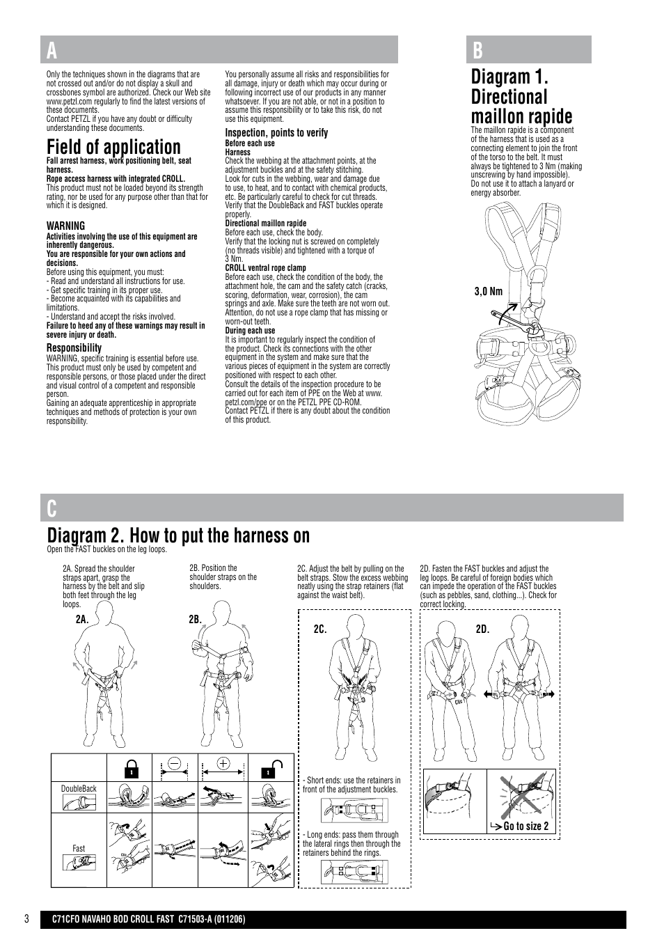 Drawings + en, Diagram 1. directional maillon rapide, Field of application | Diagram 2. how to put the harness on | Petzl NAVAHO BOD CROLL FAST User Manual | Page 3 / 24