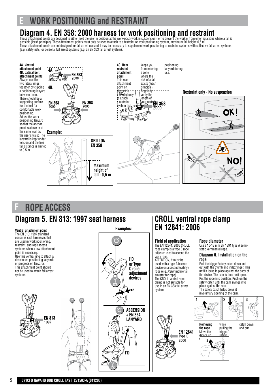 Drawings + en, Ework positioning and restraint, Frope access | Stop | Petzl NAVAHO BOD CROLL FAST User Manual | Page 5 / 24