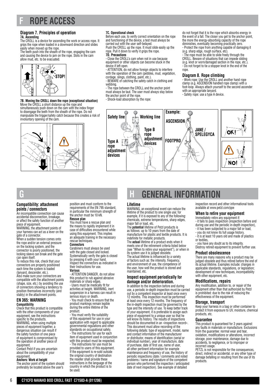 Drawings + en, Frope access g, Hgeneral information | Petzl NAVAHO BOD CROLL FAST User Manual | Page 6 / 24