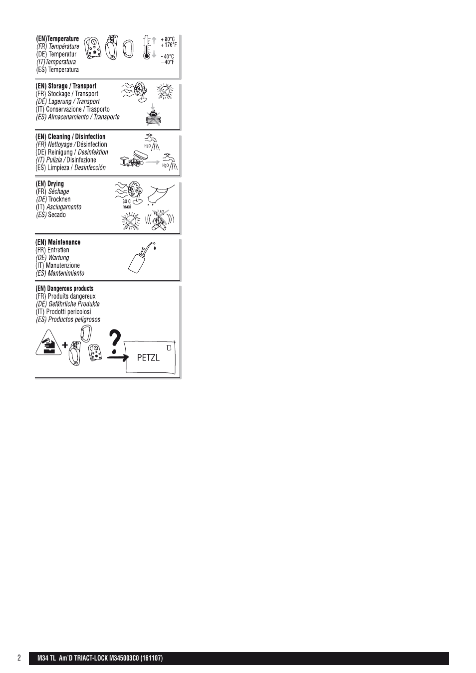 Drawings | Petzl AM'D TRIACT-LOCK User Manual | Page 2 / 22