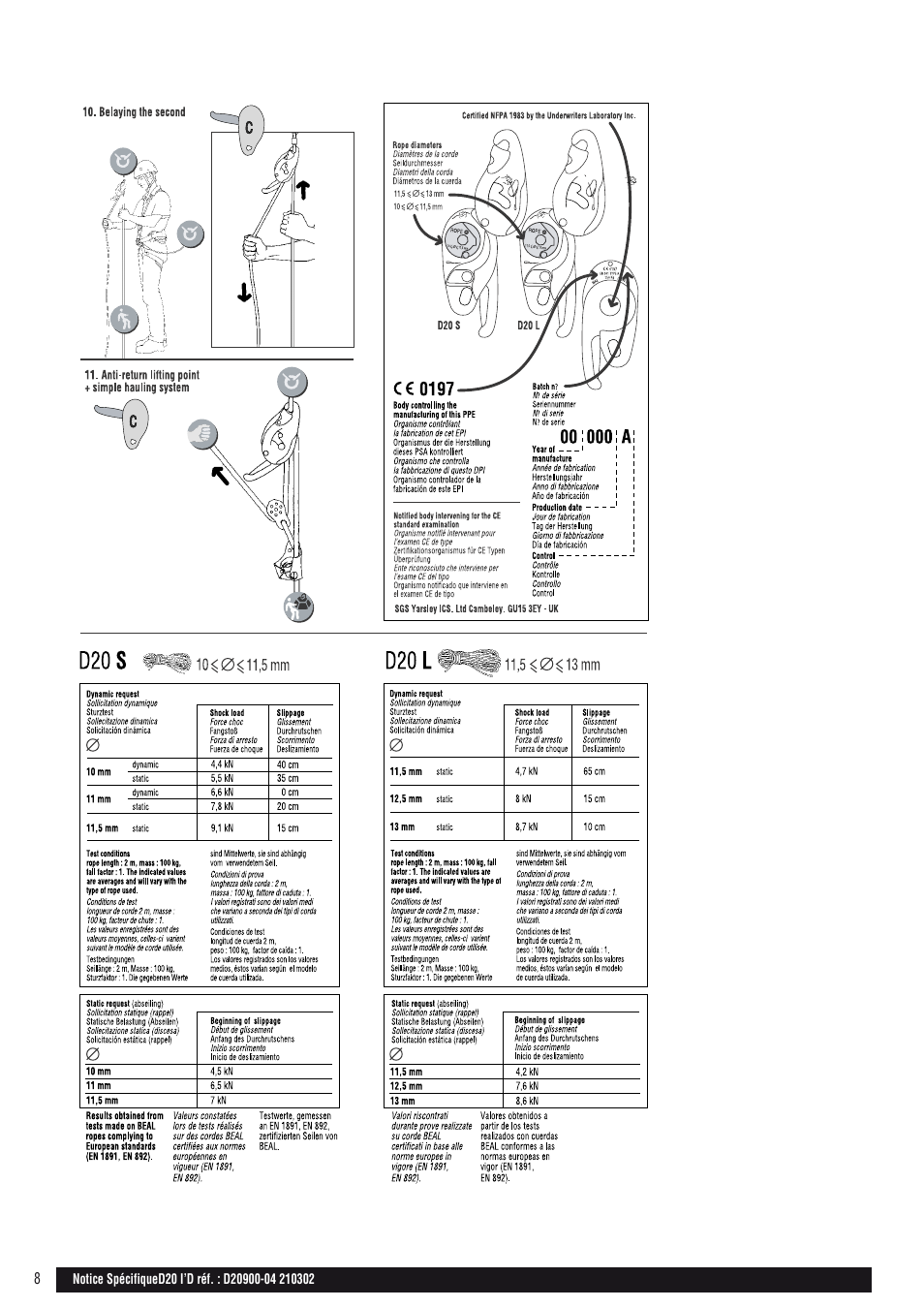 Drawings | Petzl I'D D20 S User Manual | Page 8 / 28