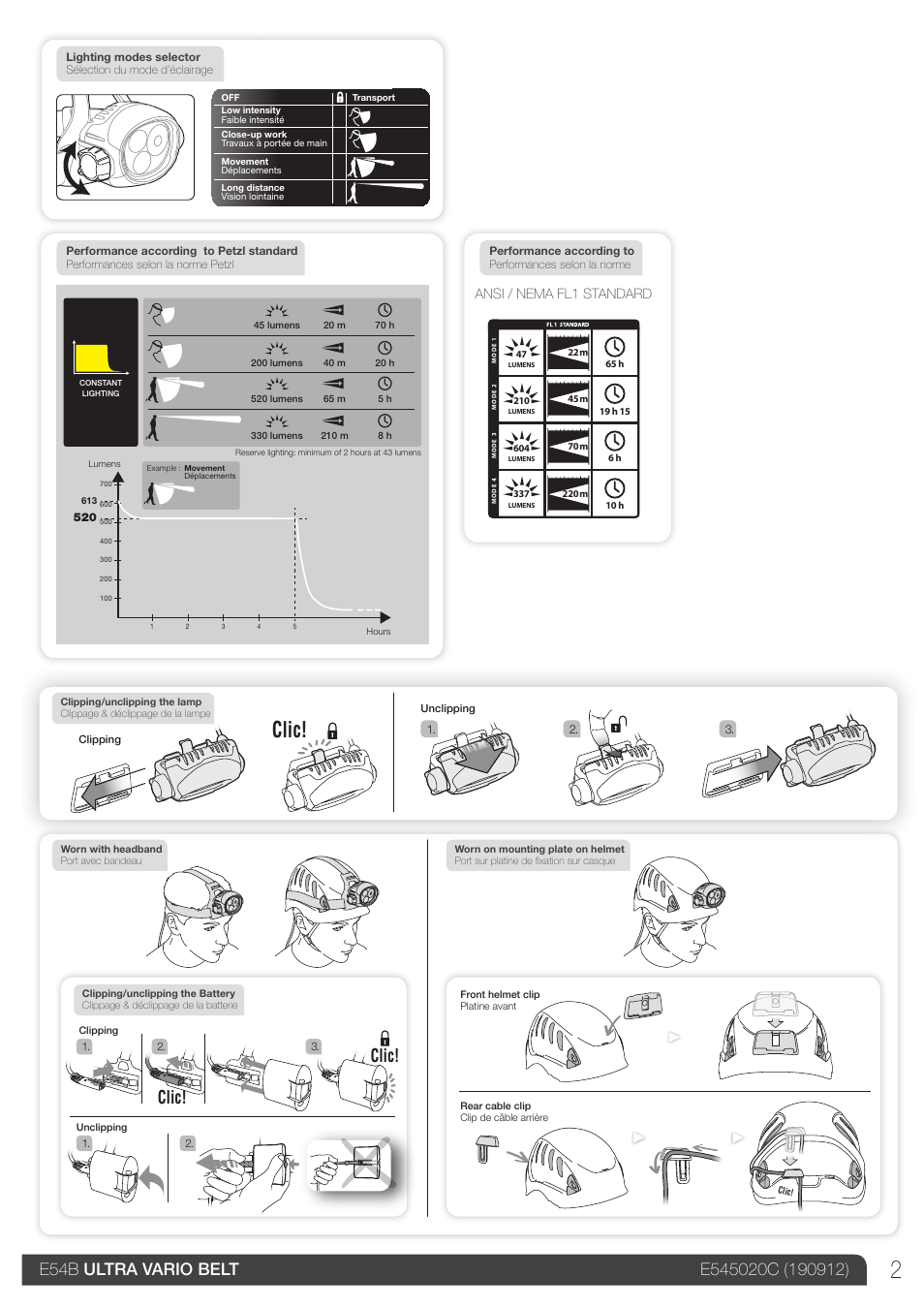 Drawings, Ultra vario belt, 5h40 | Clic, Ansi / nema fl1 standard | Petzl ULTRA VARIO BELT User Manual | Page 2 / 15