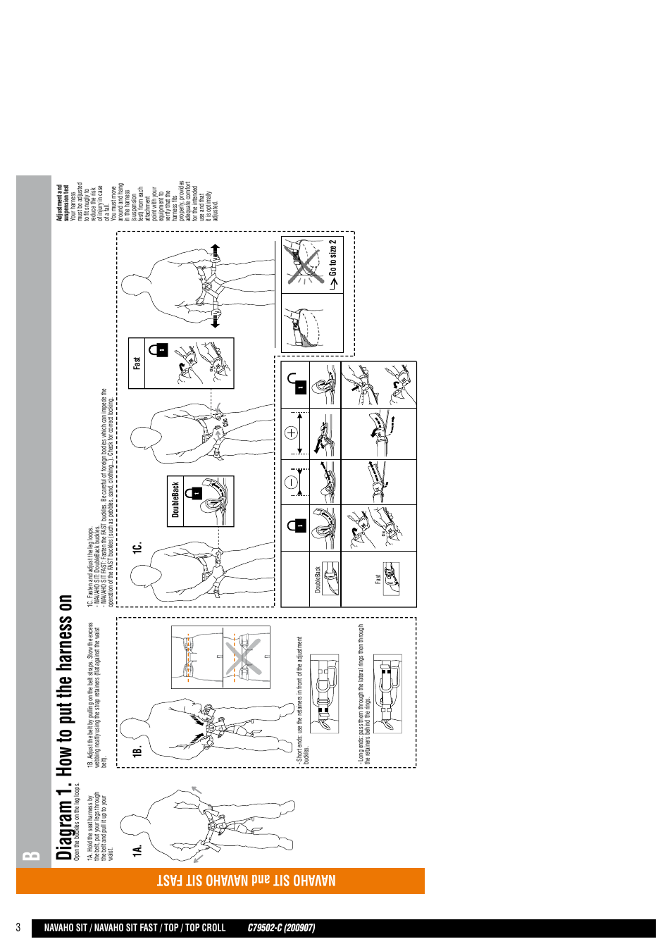 En + drawings, Diagram 1. how to put the harness on, Navaho sit and na vaho sit fast | 1a. 1b. 1c | Petzl NAVAHO SIT FAST User Manual | Page 3 / 44