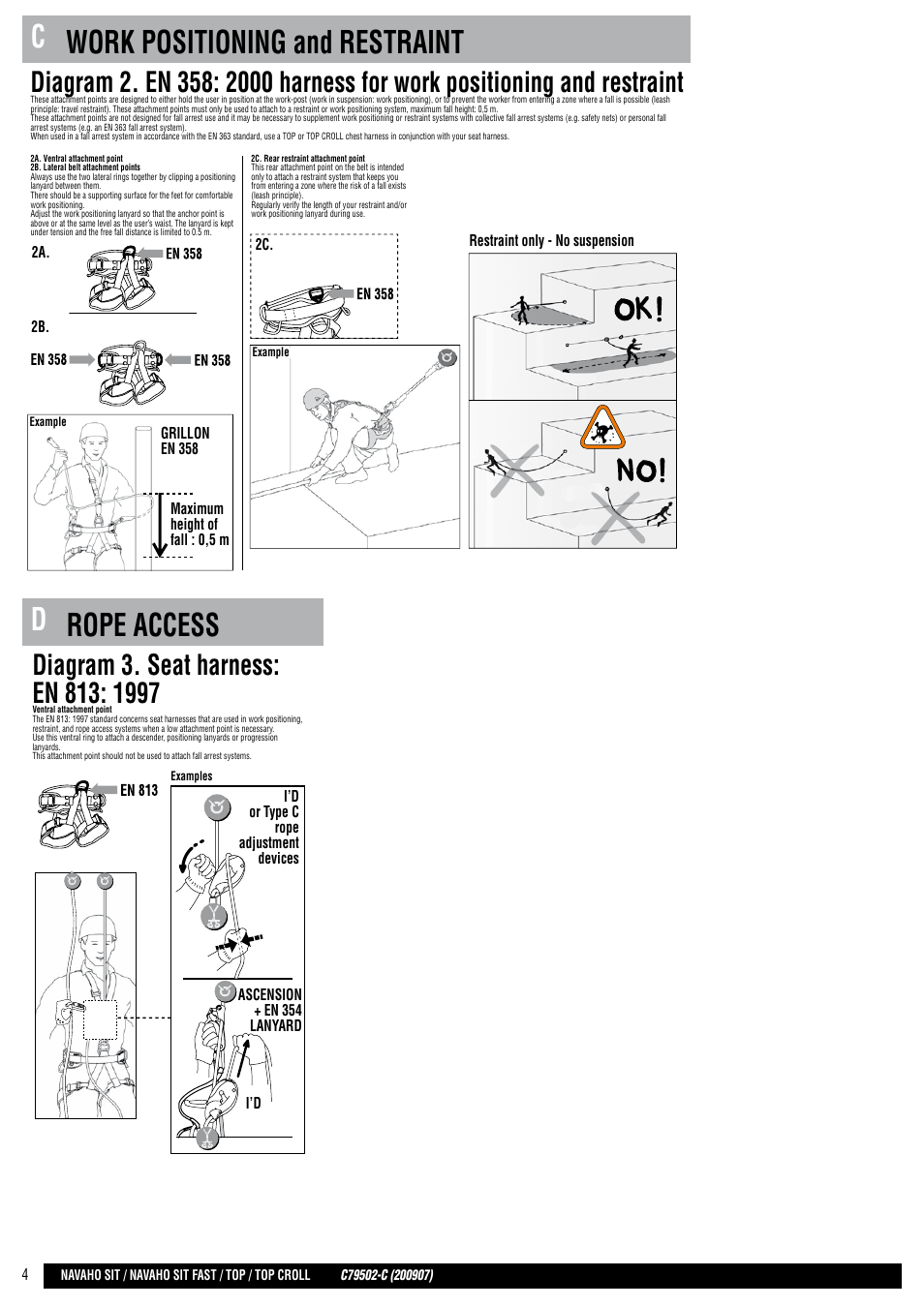 En + drawings, Cwork positioning and restraint, Drope access | Petzl NAVAHO SIT FAST User Manual | Page 4 / 44