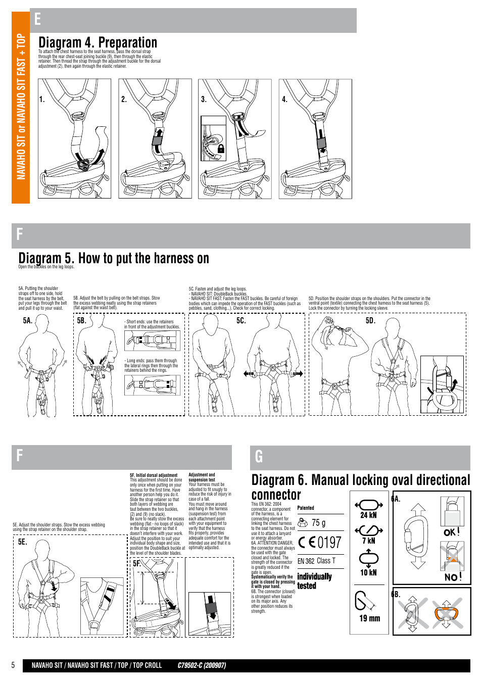 En + drawings, Diagram 4. preparation, Diagram 5. how to put the harness on | Na vaho sit or na vaho sit fast + top, 19 mm, 6a. 6b | Petzl NAVAHO SIT FAST User Manual | Page 5 / 44