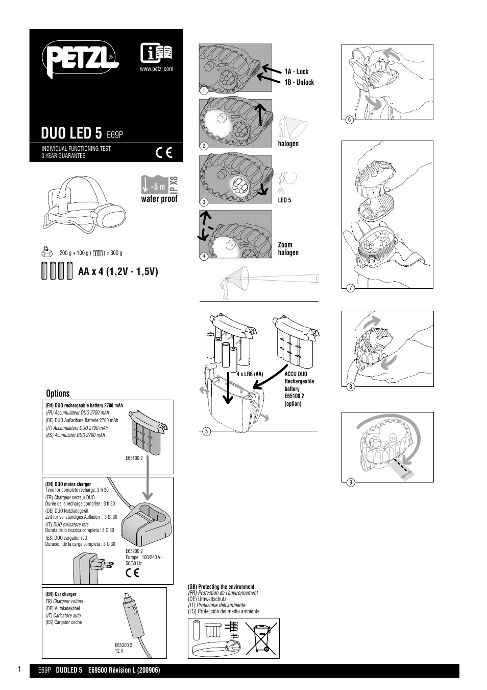 Petzl DUO LED 5 User Manual | 13 pages