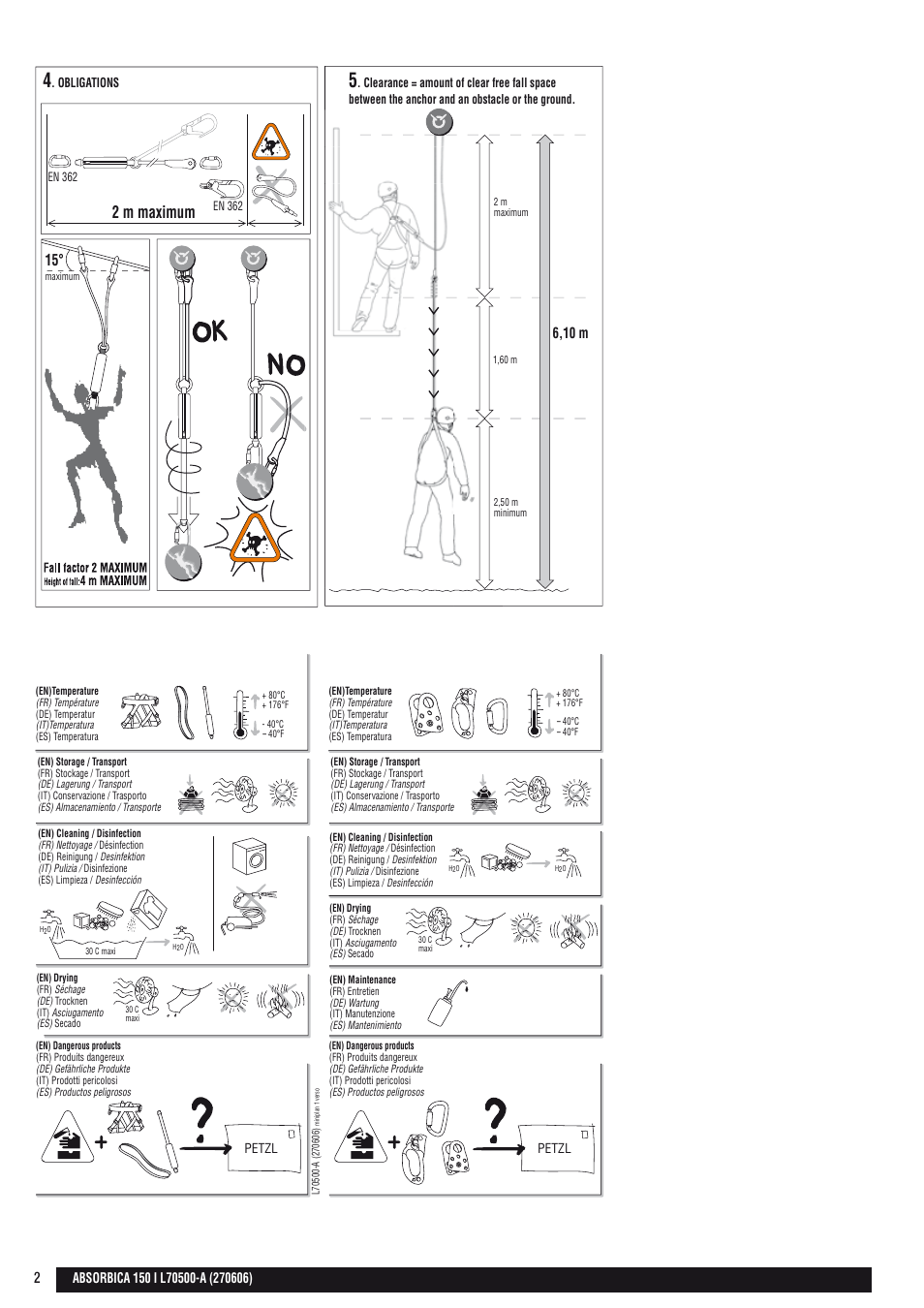 Drawings, 2 m maximum, 6,10 m | Petzl ABSORBICA-I 150 User Manual | Page 2 / 22